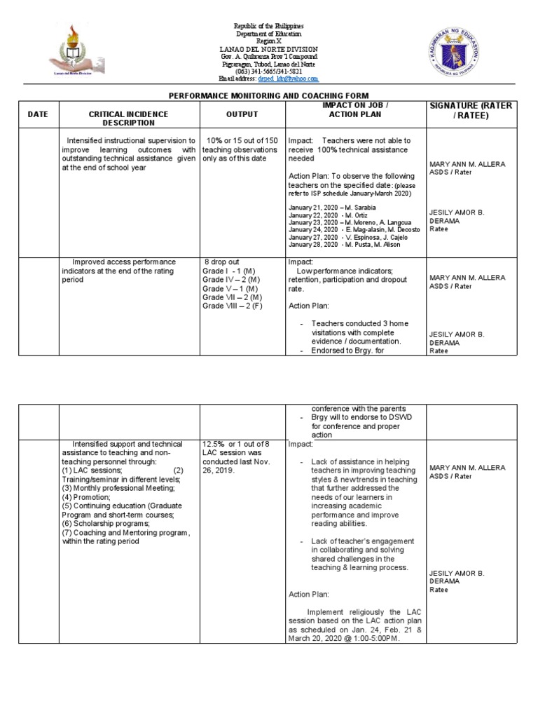 Performance Monitoring Form 2024 | PDF | Education Theory | Communication
