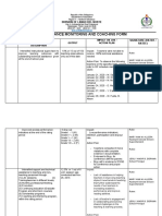 Performance Monitoring and Coaching Form: Division of Lanao Del Norte