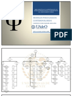 Mapa Conceptual Jjoaquin PDF