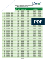Resultados Subintendente 2019 PDF