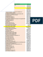 Pendientes de Verificar Correo