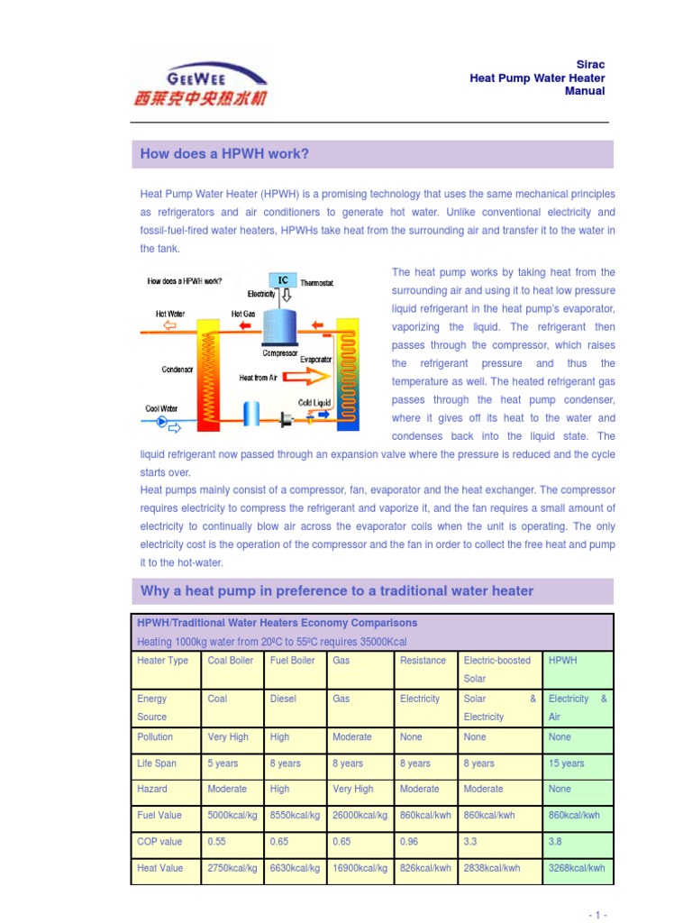Manual | PDF | Heat Pump | Hvac