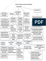 Introducción a la psicología del trabajo y de las organizaciones