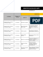 IDENTIFICACION-DE-ASPECTOS-VALORACION-Y-CONTROL-DE-IMPACTOS-AMBIENTALES.xlsx