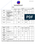 SSMS - Jsu Modul Sains KSSM T2