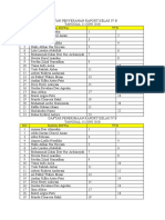 Daftar Penyerahan Raport Kelas Iv B