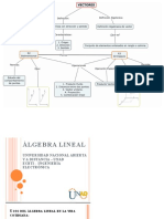 Mapa Conceptual