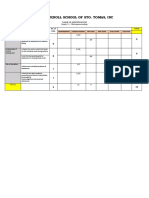 TABLE OF SPECIFICATION.docx