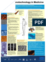 297_NANOYOU 3 Nanotechnology in medicine [Modo de compatibilidad].pdf