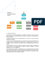 Equipo de Trabajo:: 8.1. Organigrama