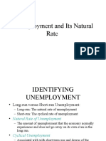 Unemployment and Its Natural Rate