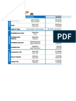 Analisis Financiero