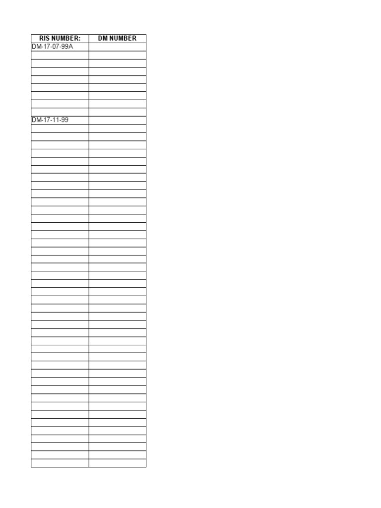 Ris Number: DM Number | PDF | Drugs | Chemical Compounds