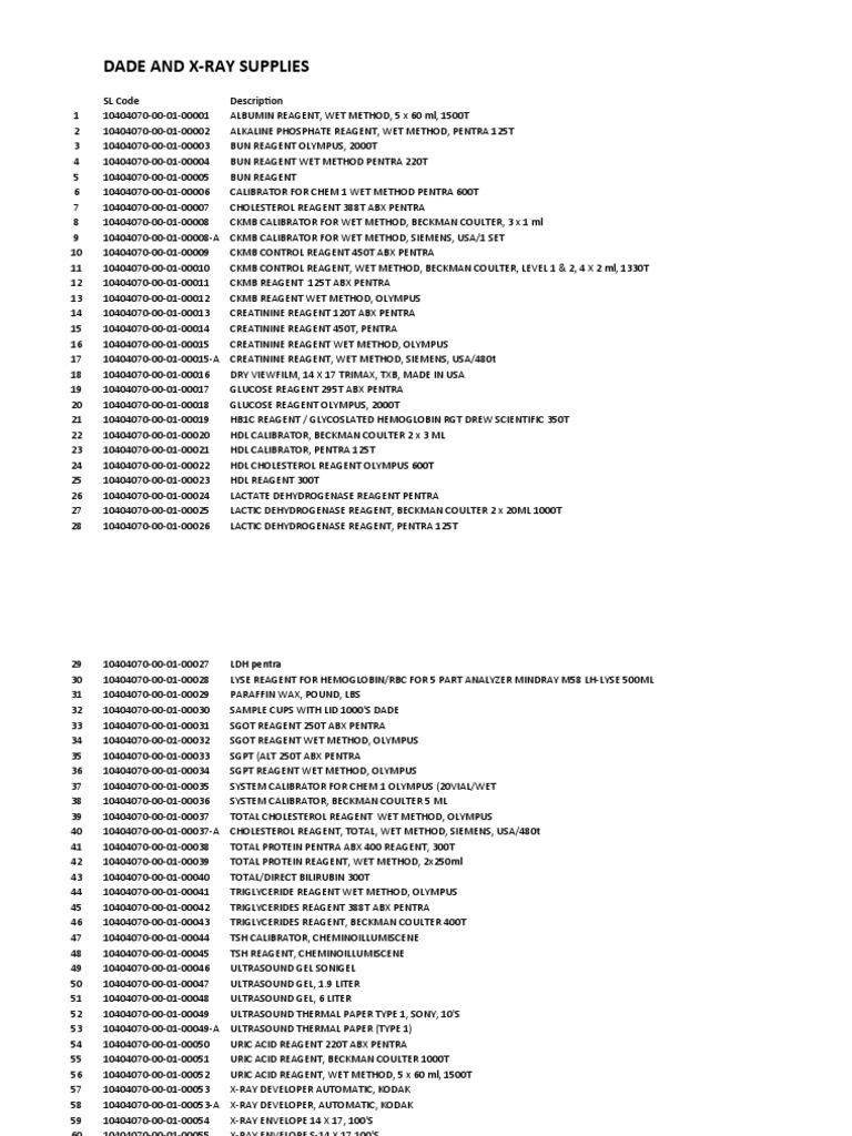 List of Medical Dental and Laboratory Supplies Inventory MEDICAL ...