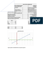 Matriz Peyea