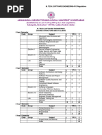 Software Engineering PDF