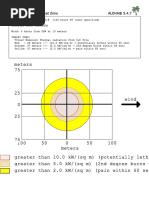 R600a Iso Butane PT Chart PDF | PDF | Branches Of Thermodynamics ...
