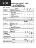 Jayamukhi Institute of Technological Sciences (Autonomous) M.Tech. (Software Engineering) Course Structure and Syllabus I Year - I Semester