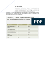 Análisis e Interpretación