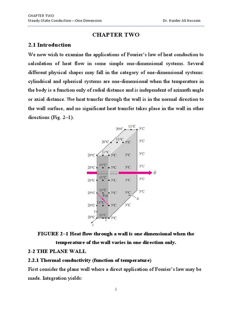 Heat Transfer Through Walls | PDF | Thermal Conduction | Heat Transfer