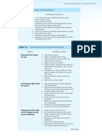 Principles of Drug Administration