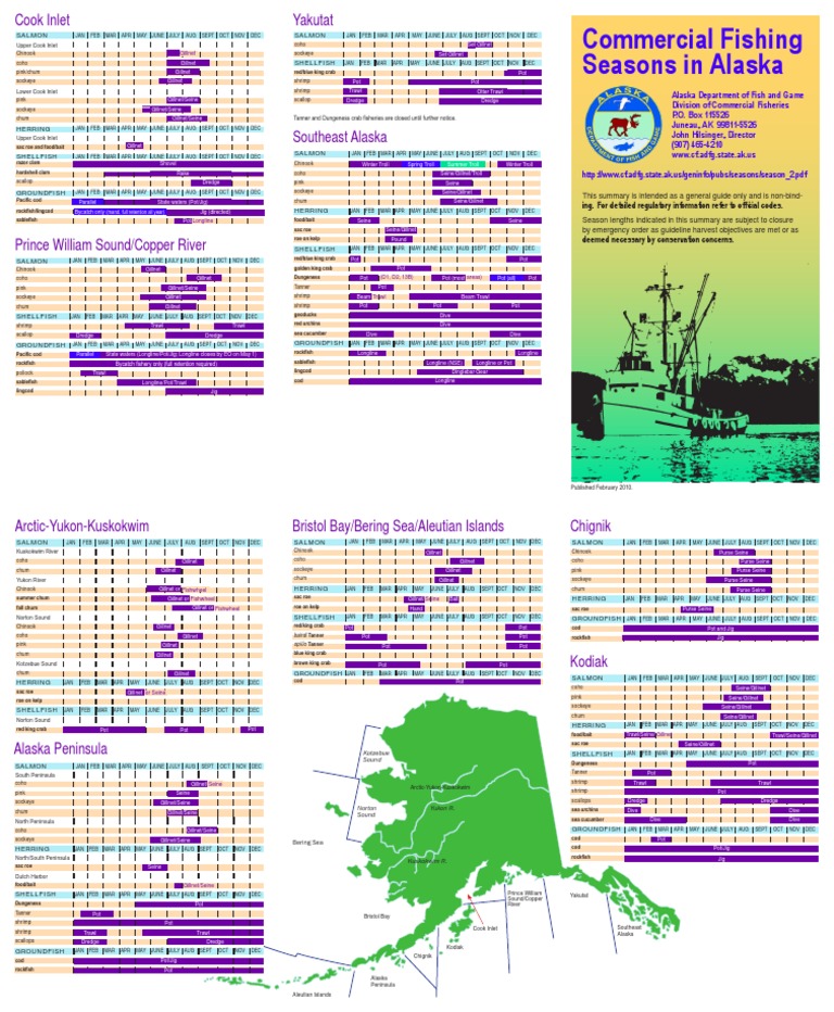 Alaska Commercial Fishing Seasons Salmon Fishing Industry