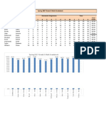 Gradebook Martin