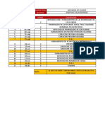 Planificación Mecánica de Fluidos