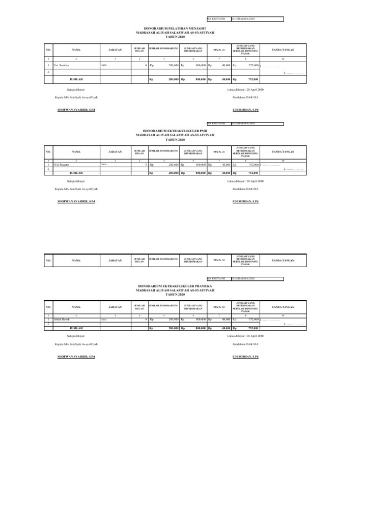 Contoh 1 Honorarium PDF