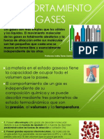 COPORTAMIENTO DE LOS GASES REALES_ITS