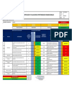 SG-PA-003-02 Matriz de Identificación y Evaluación de Oportunidades Organizacionales J&M