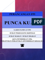 Pengurusan Fail Ppi