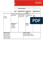 Business Model Canvas Mcdonal S