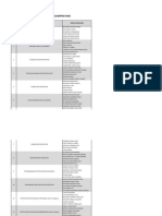 daftar kelompok SKIG