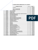 Reporte Costo Por Curso P.N.2019-3 PDF