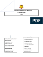 CARTA ORGANISASI DISIPLIN DAN PENGAWAS 2020 SKTJ