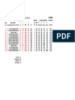 Slab Detail: Deflection Check