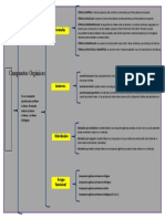 Compuestos Organicos