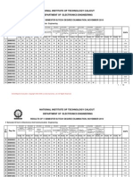 ECED Sem 5