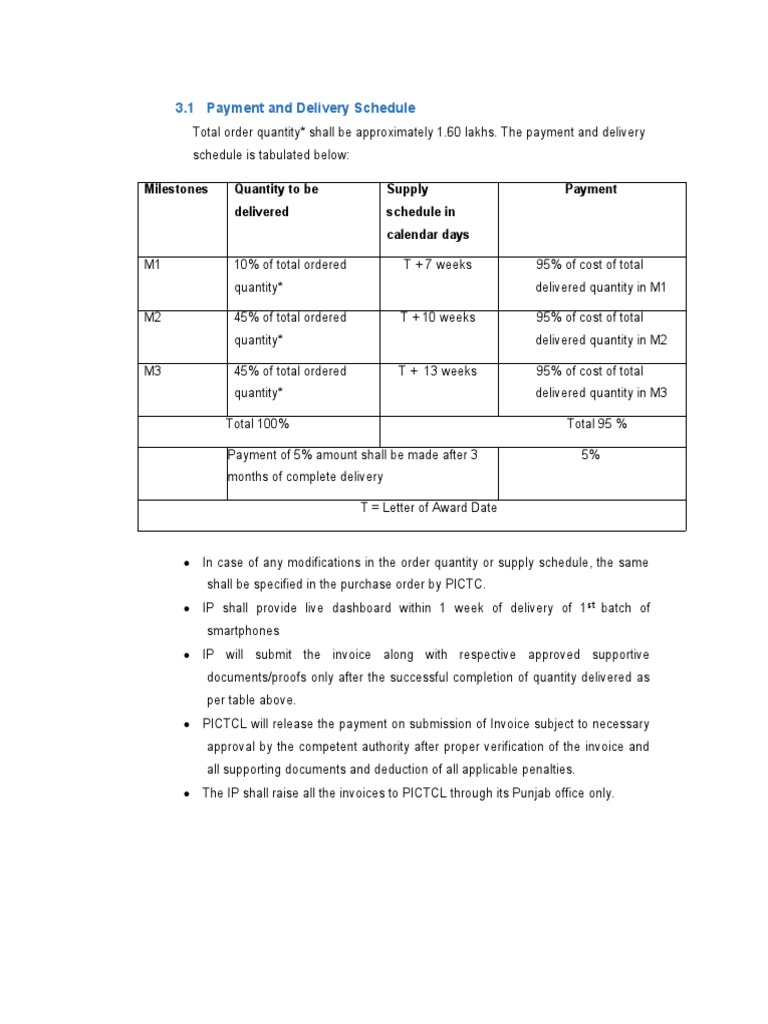 Payment and Delivery Terms for Smartphones | PDF | Breach Of Contract ...