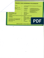 Conversion Table by GGL1