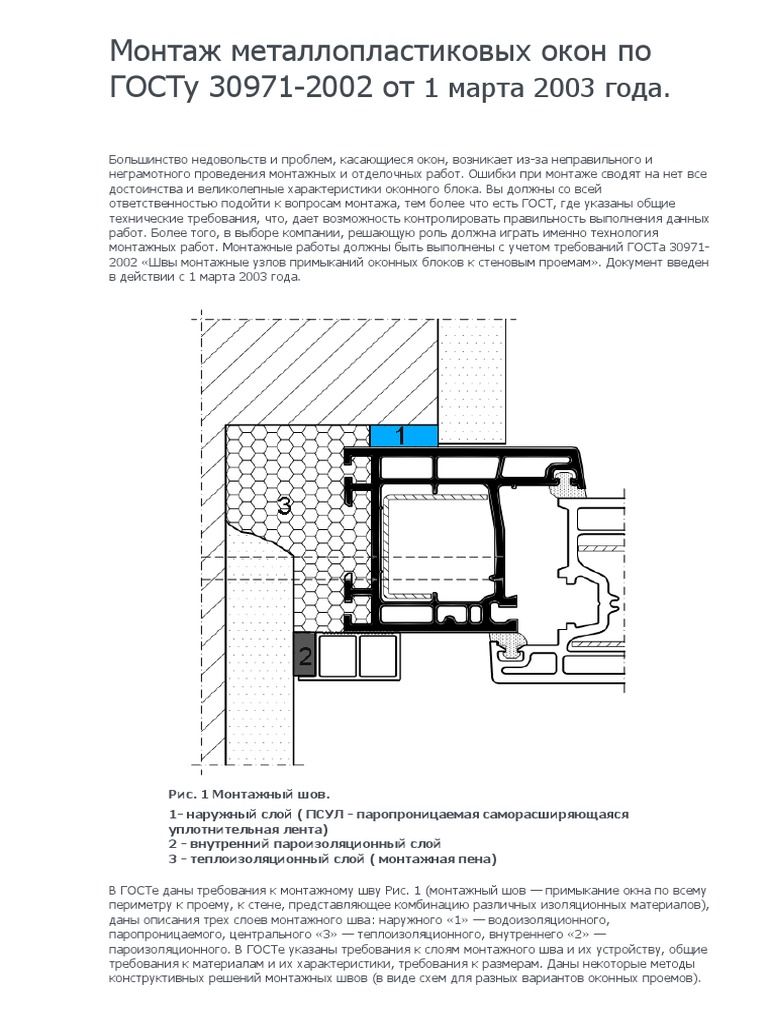 Montaz Okon Po Gost PDF | PDF