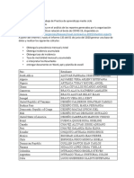 Trabajo de Practica de Aprendizaje Medio Ciclo PDF
