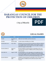 Barangay Council Protection Children Guide