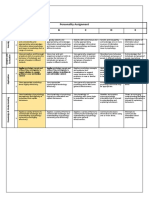 Example Personality Assigment