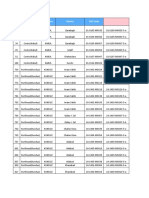 Annex#3 EQRA Progress Details