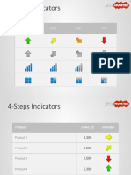 4-Steps Indicators: Excellent Good Fair Poor