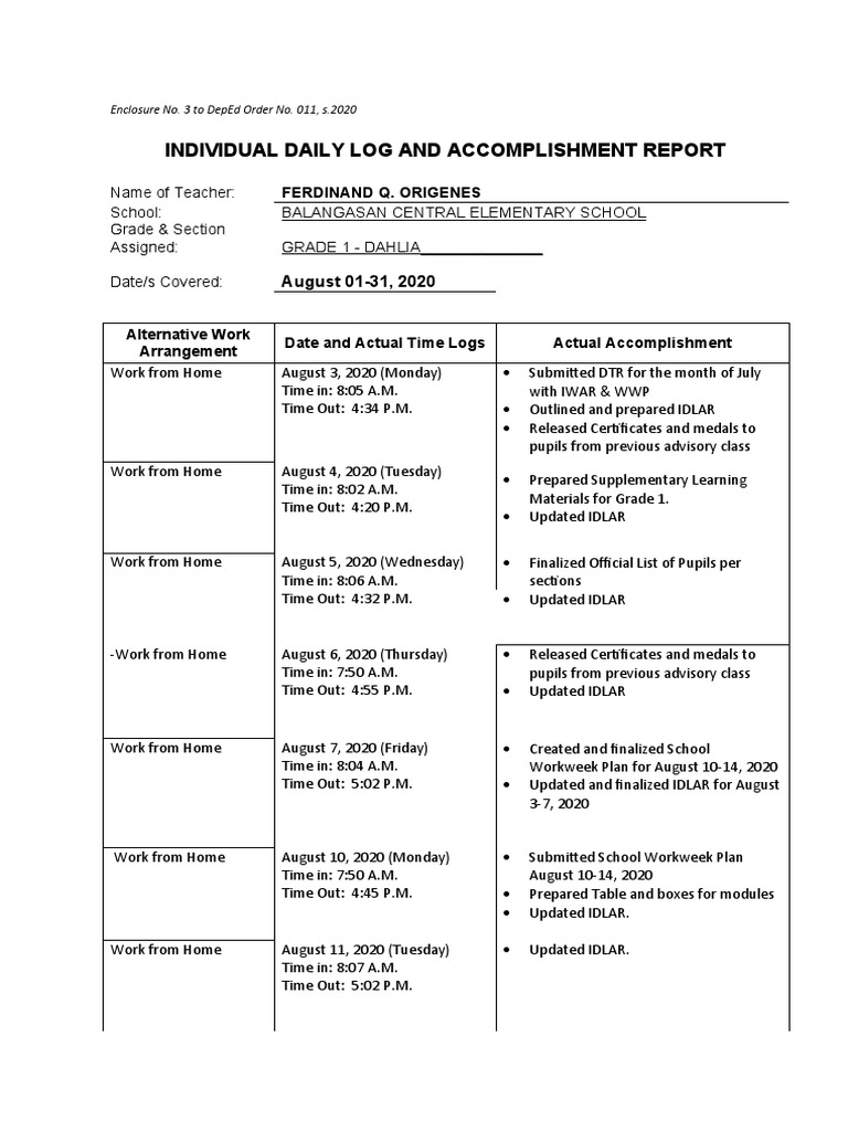 IDLAR August | PDF | Workweek And Weekend | Working Time