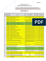 LAMPIRAN A. SENARAI BTB KEGUNAAN MULAI TAHUN 2015