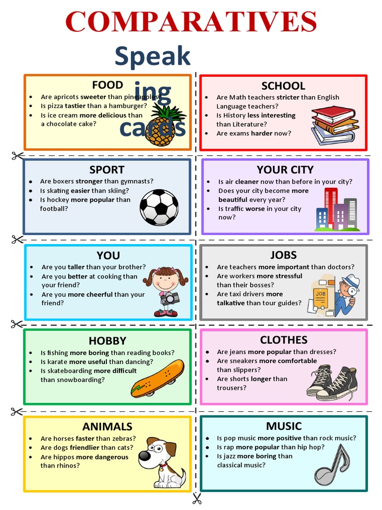 Comparative Questions Across Topics | PDF